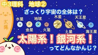 土天地火木|「すいきんちかもくどってんかい」とは何の順番を表。